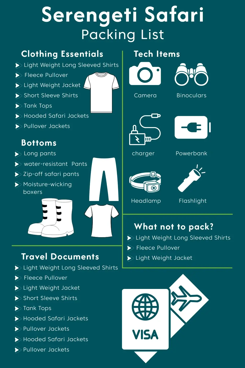 Honeymoon Safari Packing List – Essentials and Tips