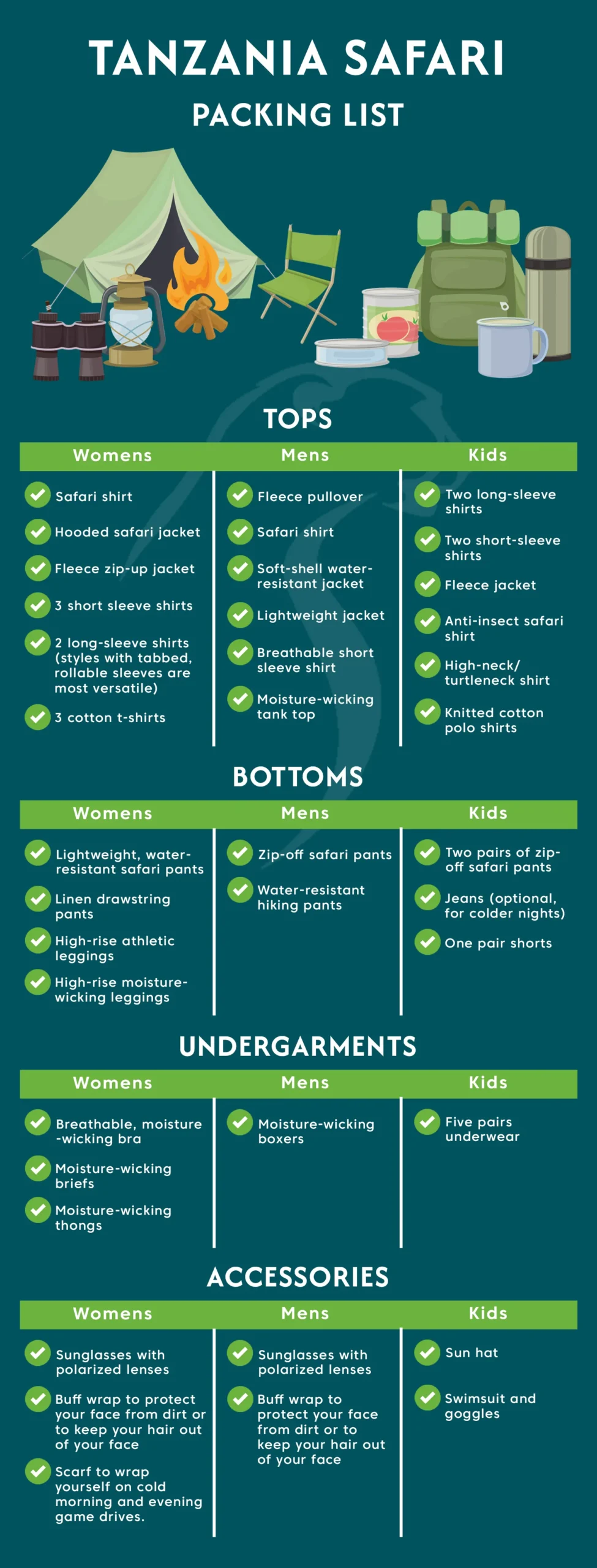 Complete Honeymoon Safari Packing List Guide